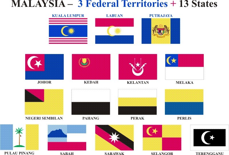 Штаты малайзии. Флаги Штатов Малайзии. Флаг с логотипом. Исторические флаги Малайзии. Малайзия флаг и герб.