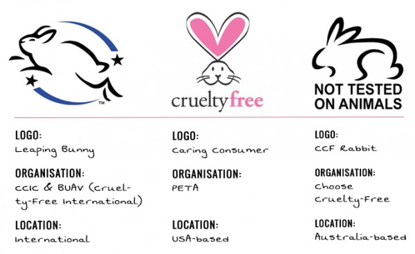 Cruelty Free Make Up